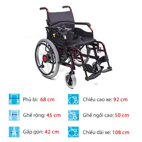 image-41521-xe-lan-dien-D301L-chitiet